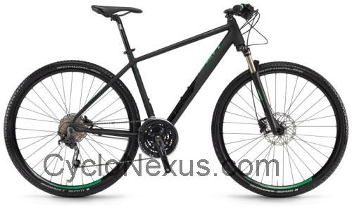 Staiger Alaska scheda tecnica e recensioni